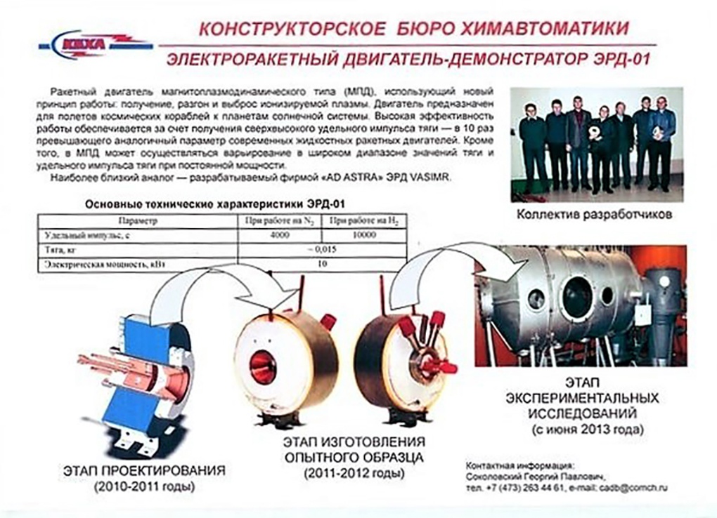 Плакат для Центра Сколково.