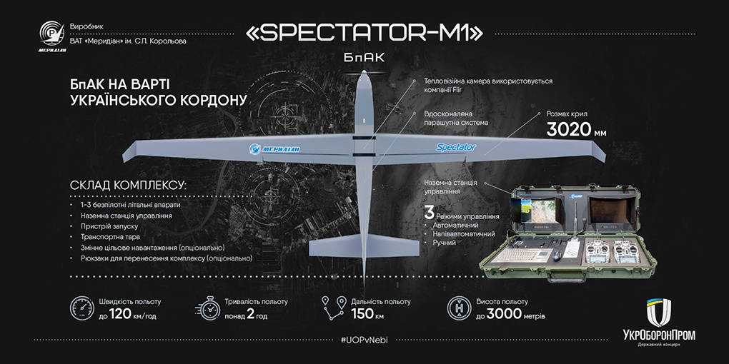 Новый украинский разведывательный беспилотный летательный аппарат «Spectator-M1».