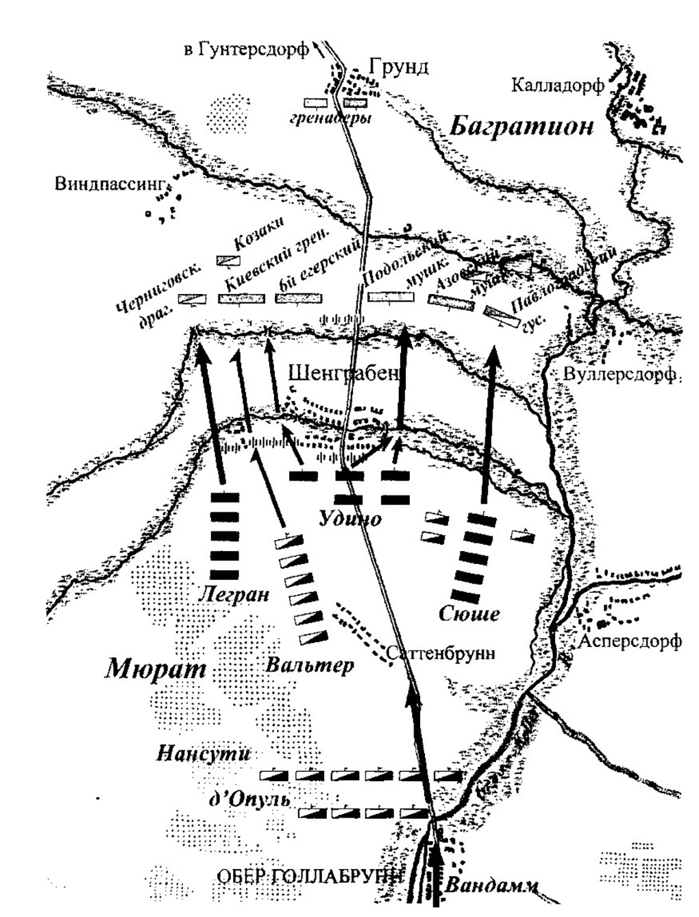 Схема битвы под Шёнграбеном.