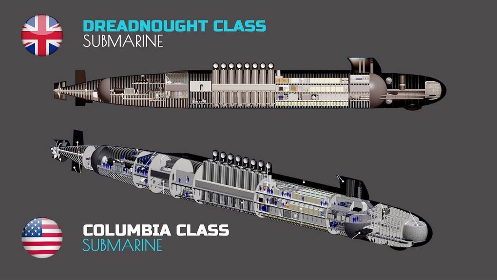 Схематическая визуализация подводной лодки класса «Колумбия».