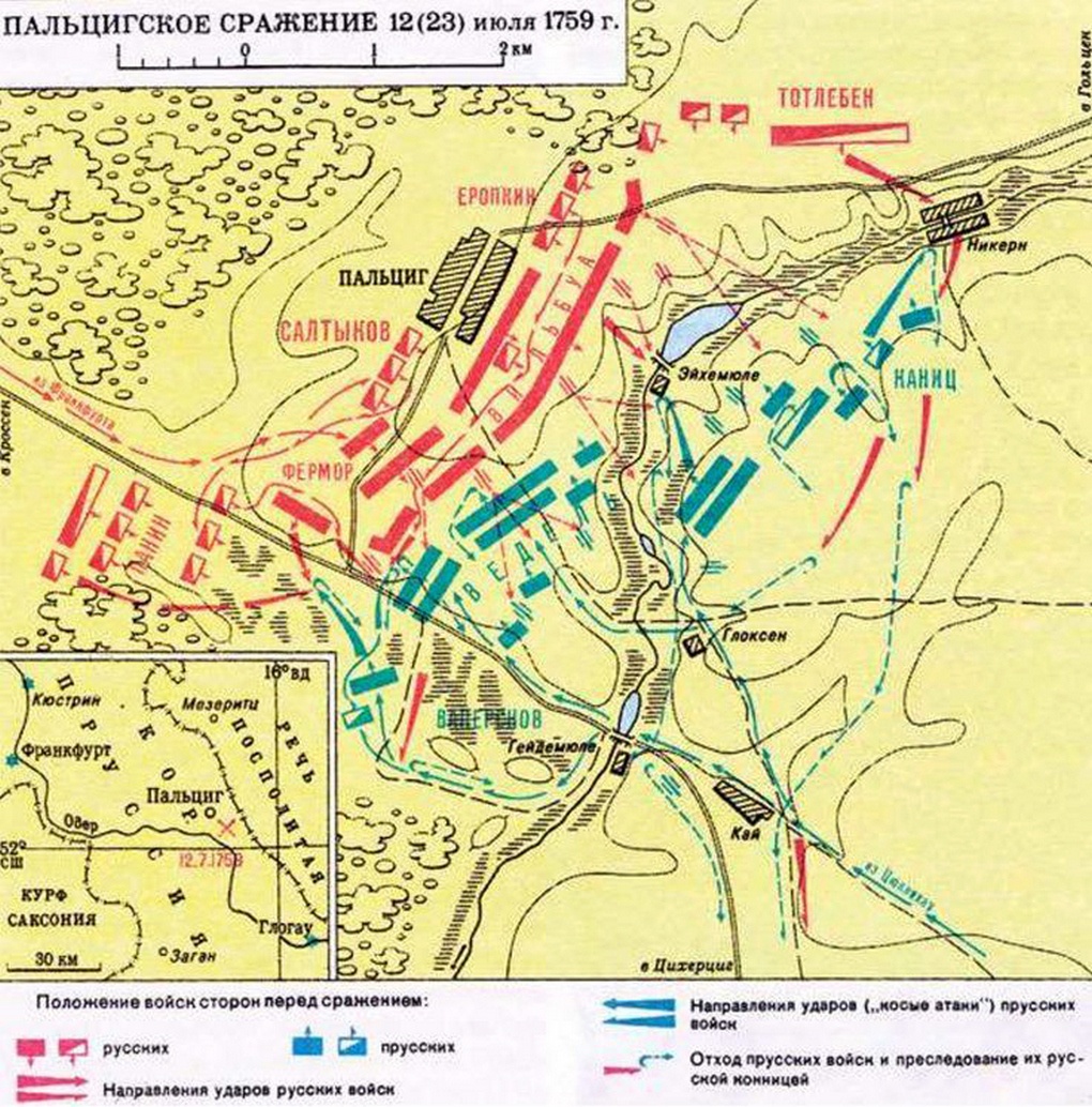 Схема сражения у Пальцига.