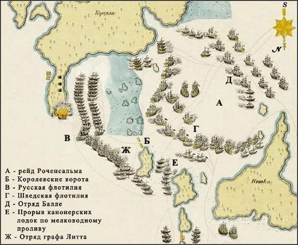 Старинная схема сражения у Роченсальма 23 августа 1789 года.