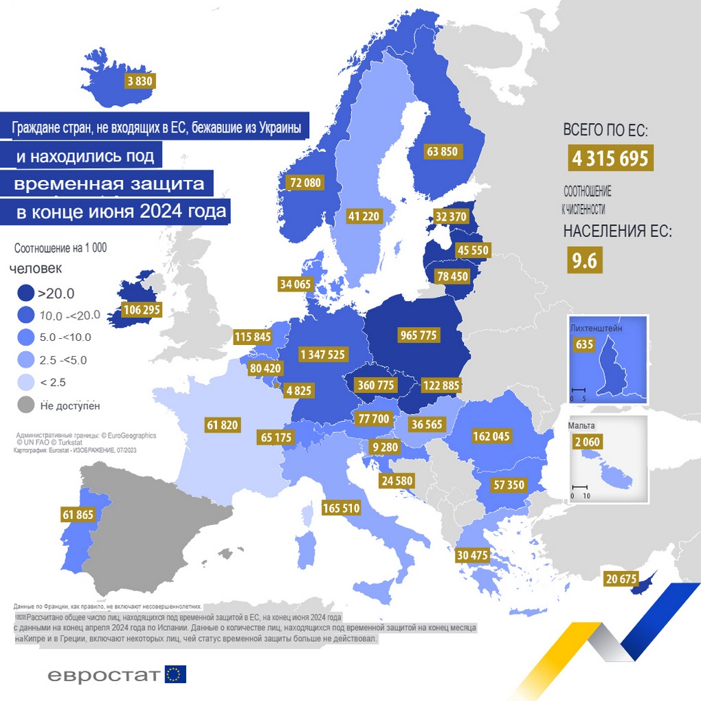 Граждане стран, не входящих в ЕС, бежавшие с Украины на конец июня 2024 года.