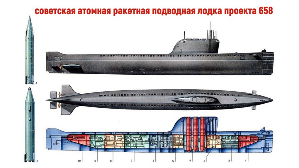 Атомная подводная лодка К-19 вид в разрезе.