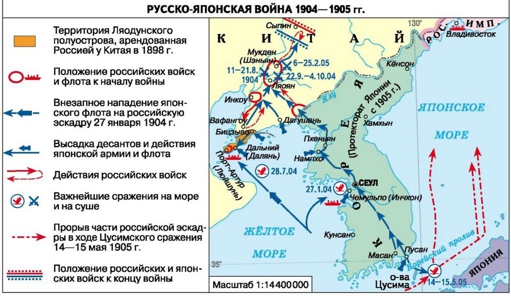 Русско-японская война (схематическая карта).