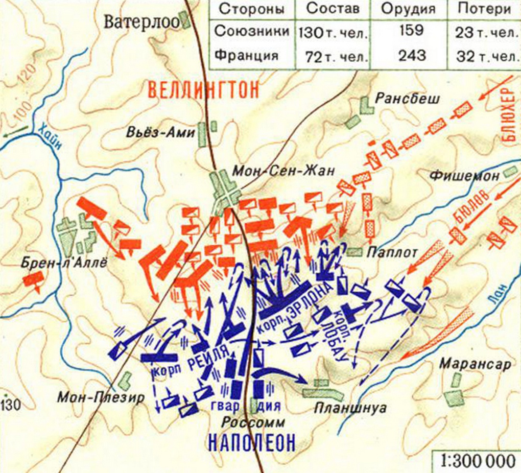 Схема битвы при Ватерлоо (Мон-Сен-Жане).