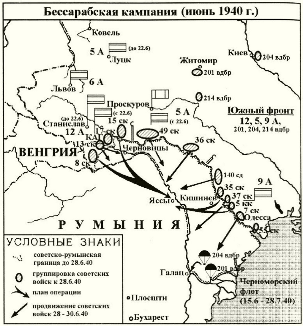 Бессарабская компания.