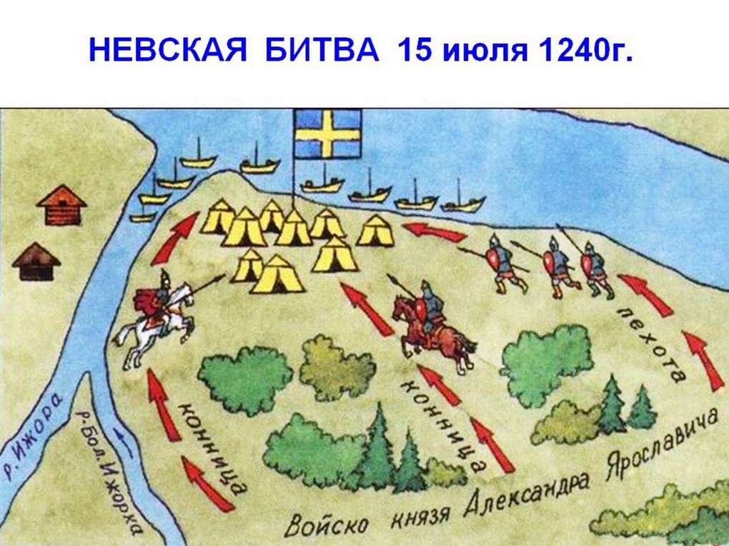 Схема Невской битвы.