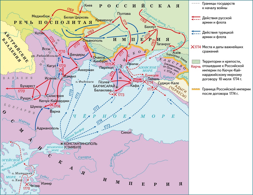 Карта Русско-турецкой войны 1768 -1774 гг.