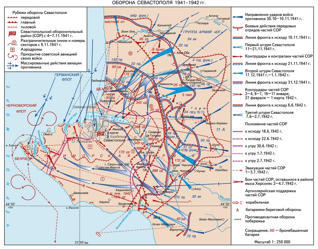 Карта-схема битвы за Севастополь.
