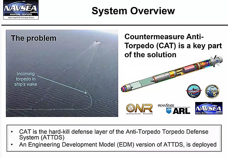 Антиторпеды CAT (Countermeasure anti-torpedo).