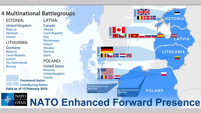 Прибалты под ритуальным ножом НАТО 