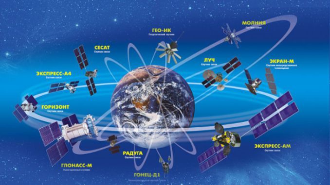Спутники российской навигационной системы ГЛОНАСС.