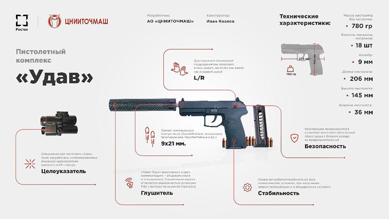 Минобороны присматривается к «Аспиду», который в армейском варианте будет называться «Удавом».