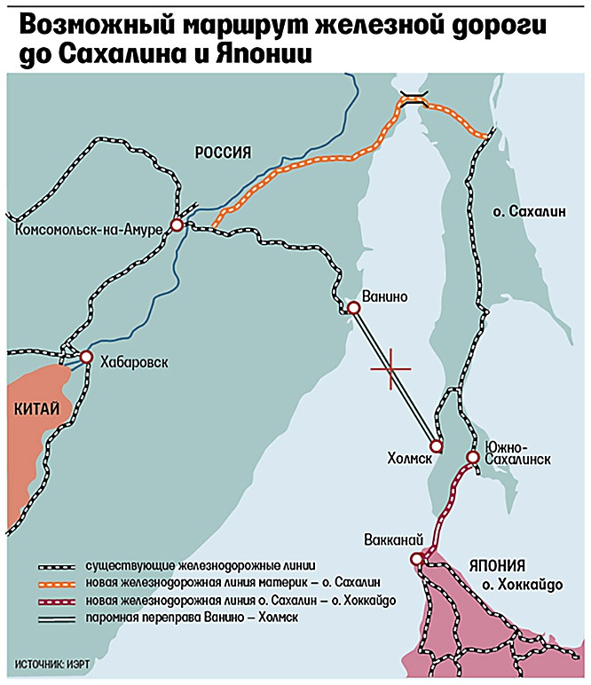  Вариант маршрута с материка на Сахалин, а также соединение его с японским островом Хоккайдо.