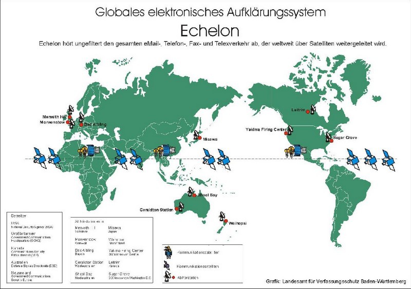 АНБ ведёт тотальную слежку за гражданами многих стран через систему технических средств разведки «Эшелон» (ECHELON), которая способна вести перехват радиопередач, средств спутниковой и мобильной связи.