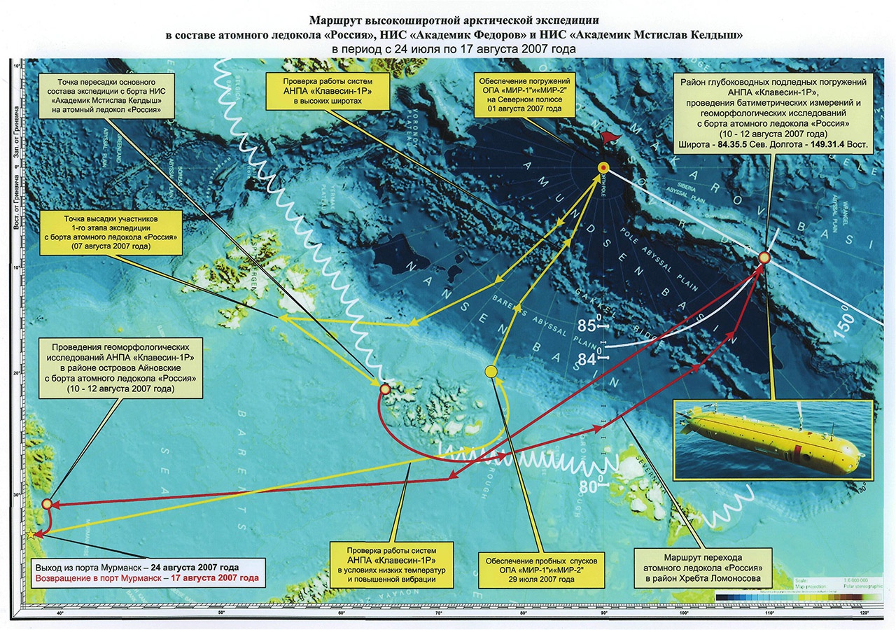 Маршрут арктической экспедиции.