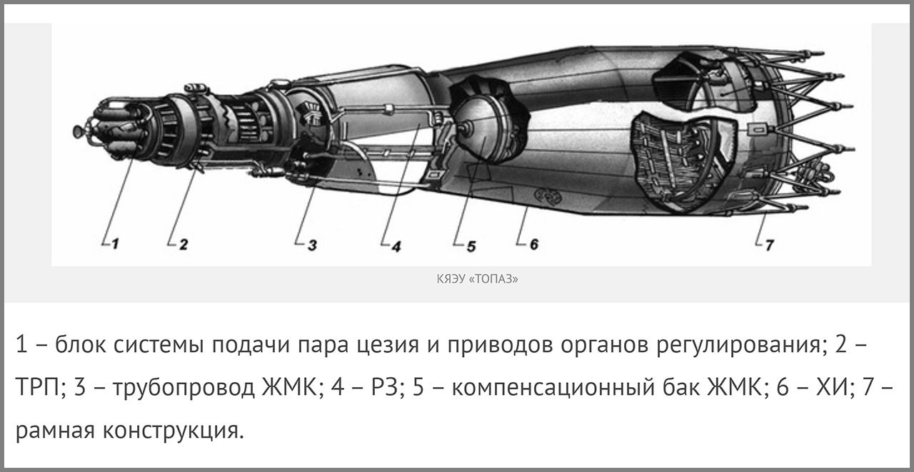 Космическая ядерная энергетическая установка «Топаз».