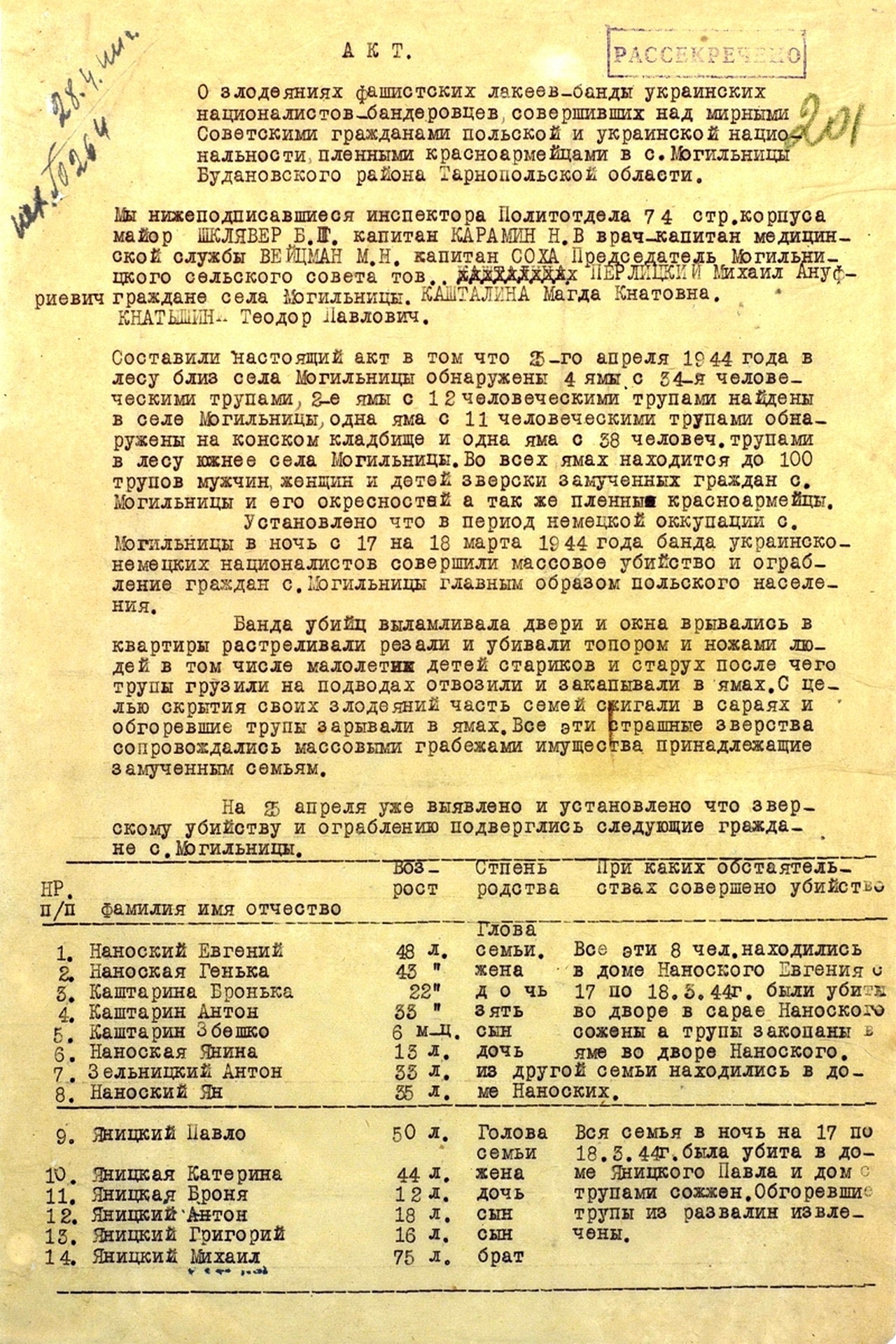 Акт о зверствах украинских националистов-бандеровцев в селе Могильницы. Стр. 2.