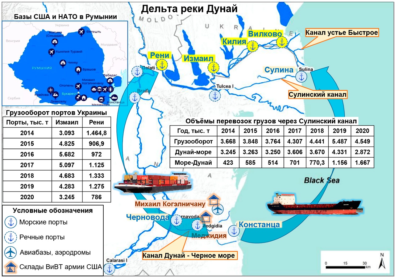 Инфраструктура в дельте реки Дунай.