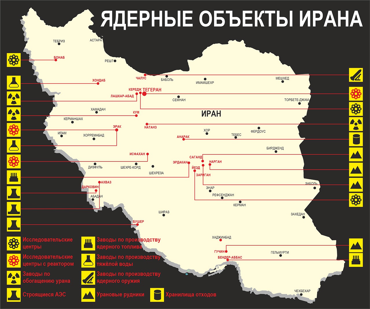 Ядерные объекты Ирана.