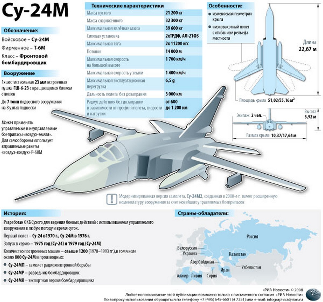 Фронтовой бомбардировщик Су-24М.