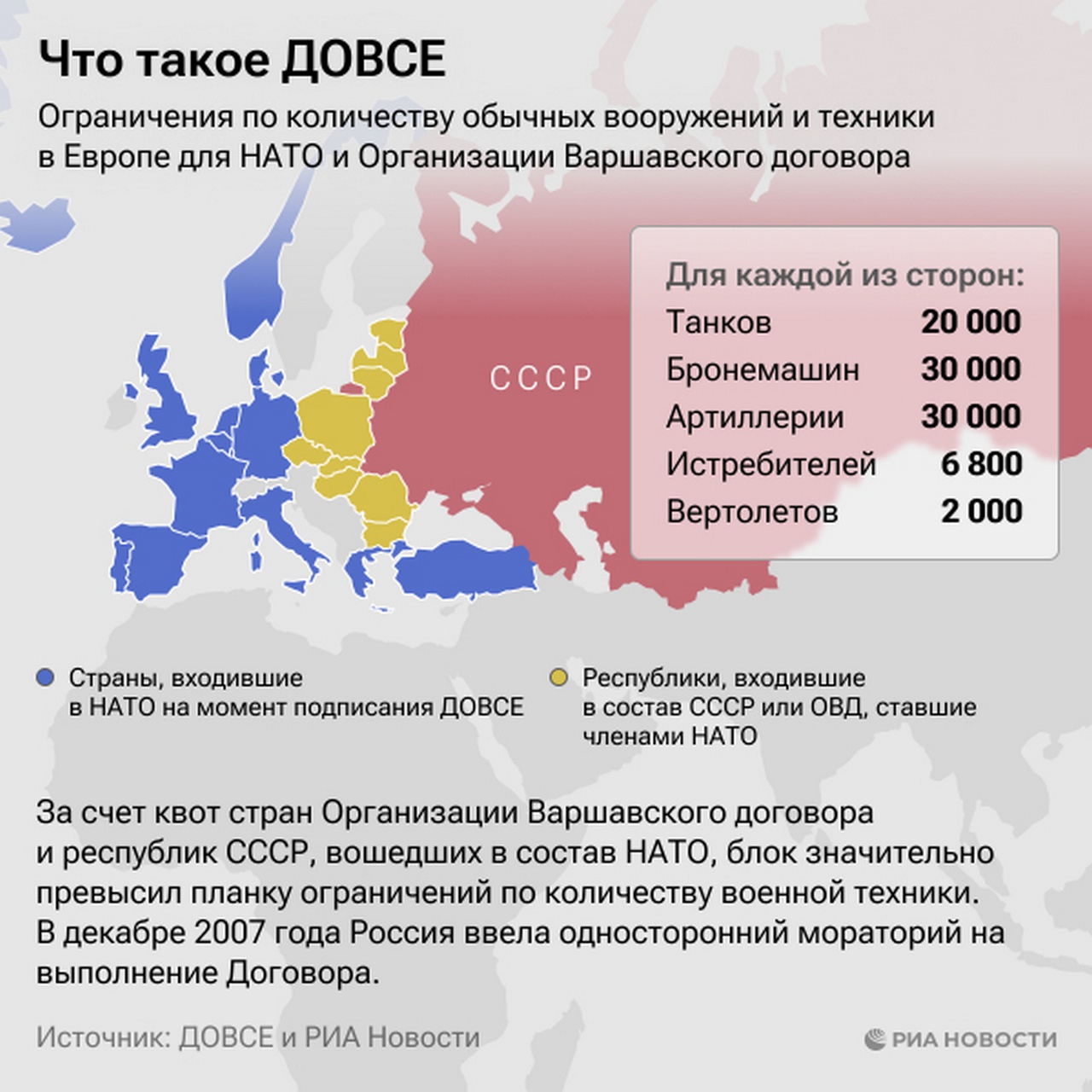 Договор устанавливал ограничения по вооружениям на континенте.