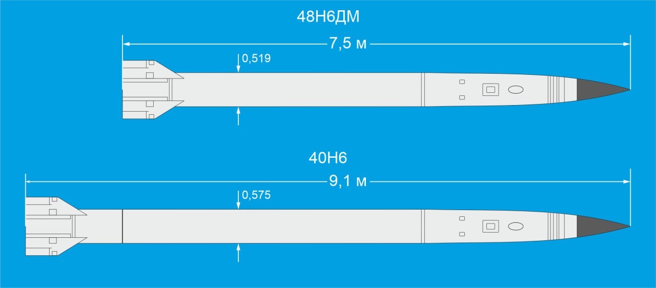 Сравнение ракет 48Н6ДМ и 40Н6Е.