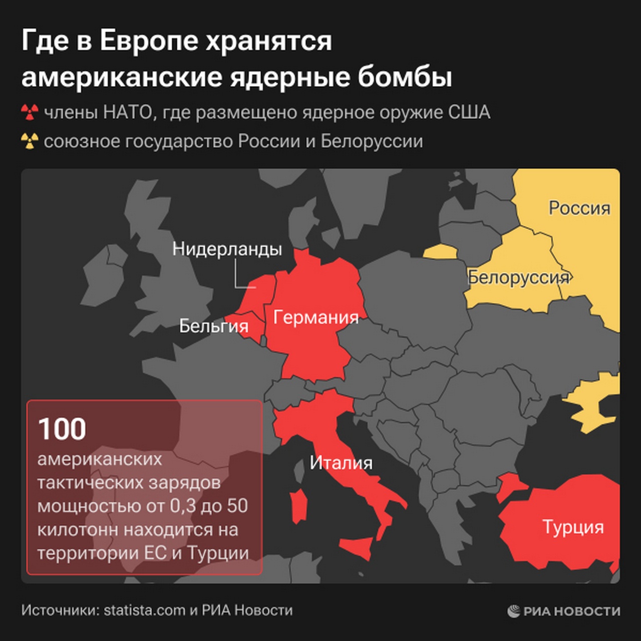 Где в Европе хранятся американские ядерные бомбы.