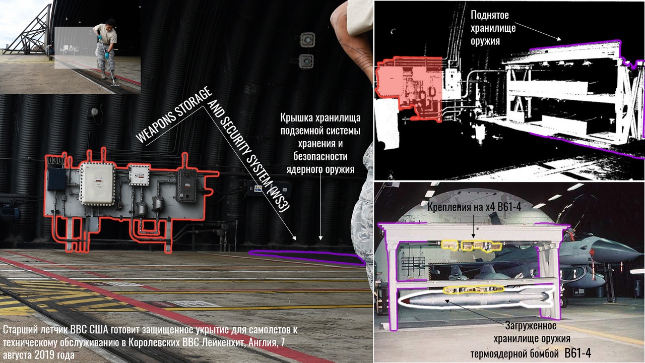 На начало 2000-х на авиабазе хранилось, по разным данным, до 110 термоядерных бомб.