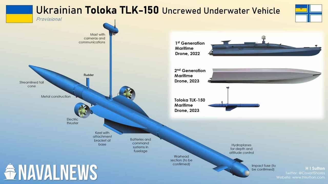 Дрон-торпеда «Толока ТЛК-150» намного меньше предыдущих украинских морских беспилотников.