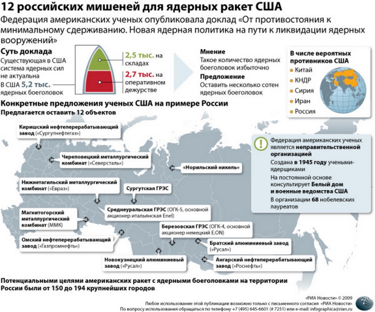 Доклад «От противостояния к минимальному сдерживанию. Новая ядерная политика на пути к ликвидации ядерных вооружений», 2009 г.