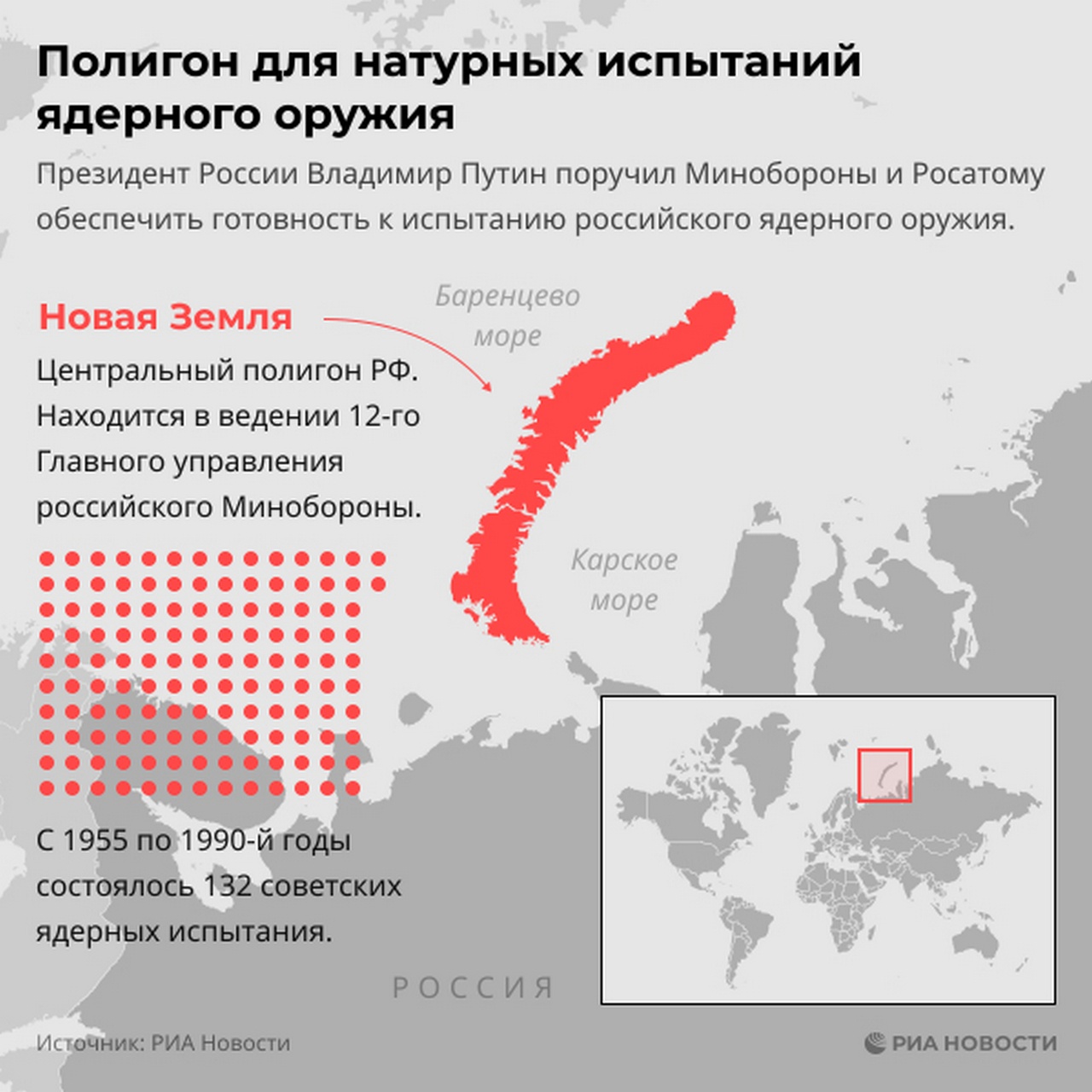 Президент России Владимир Путин поручил Минобороны и «Росатому» обеспечить готовность к испытанию российского ядерного оружия.