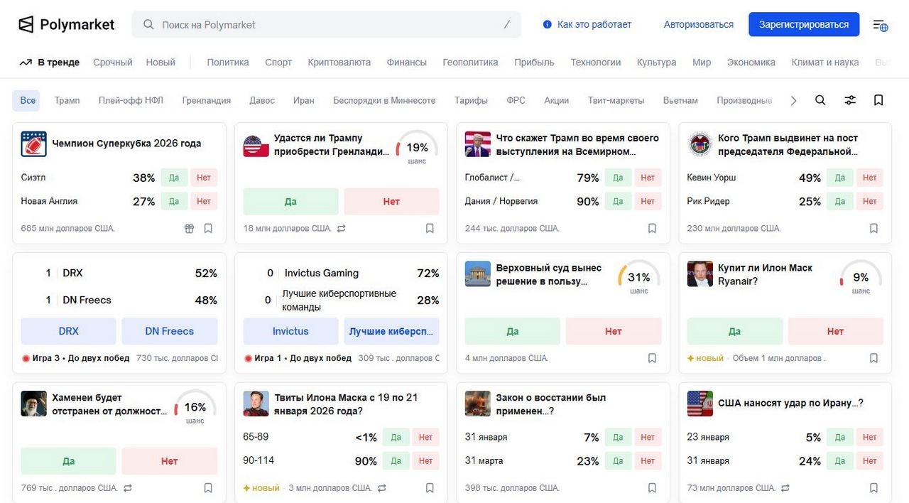 Ставки в онлайн-казино Рolymarket принимаются больше на политические события, чем на спорт.
