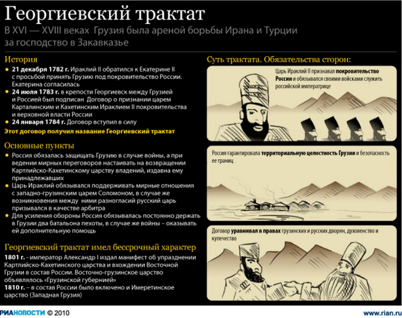 В XVI-XVIII веках Грузия была ареной борьбы Ирана и Турции за господство в Закавказье.