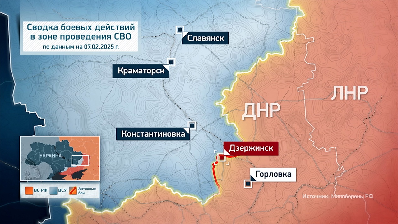 Как будет выглядеть война россии